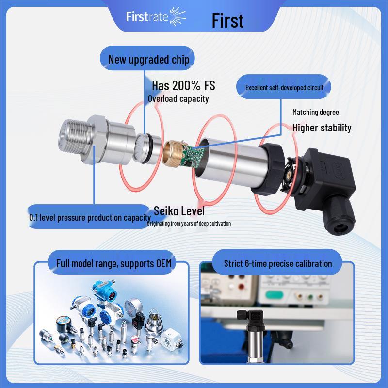 Explosion-Proof Silicon Pressure Sensor with Digital Display, 4-20mA: Ideal for Water, Hydraulic Oil, and Air Pressure Monitoring