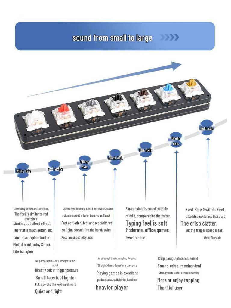 USB 6-Key Mini Office Keyboard: Custom Cut, Copy, Paste, Select All, Save