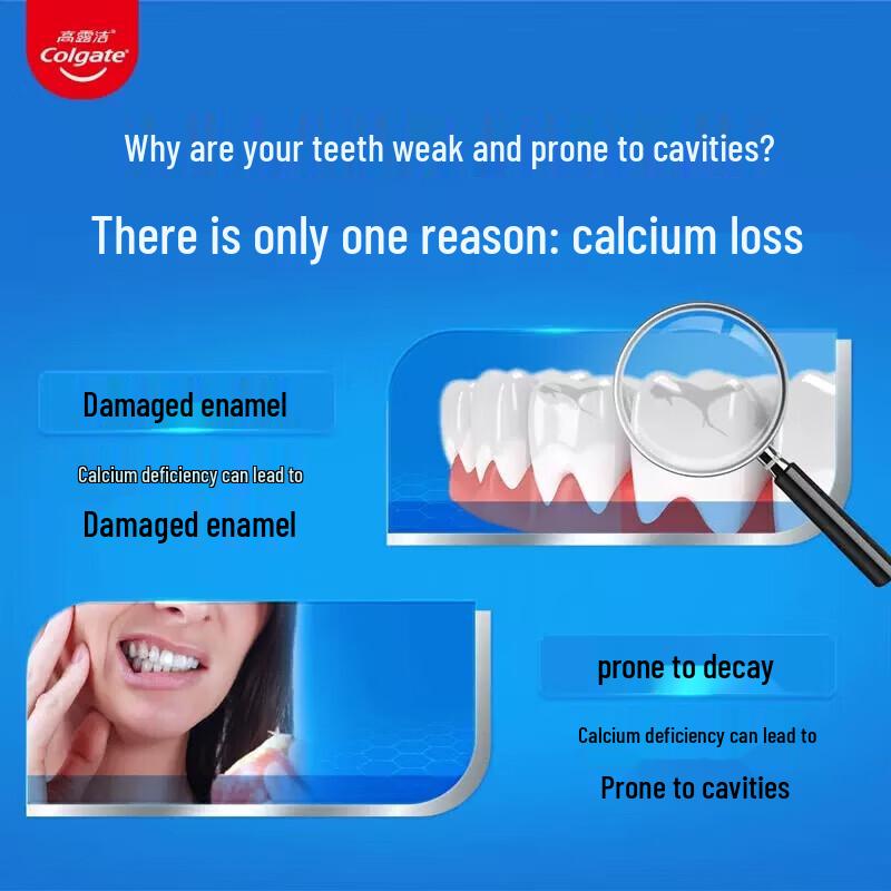 Colgate Total Fresh Mint Anti-Cavity Toothpaste