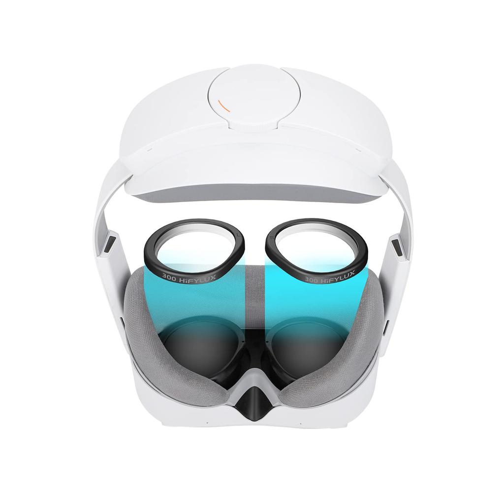 SHEAWA Pico 4 prescription lenses left and magnetic accessories -3.0, right, magnetic, myopia, lightweight, fixation,