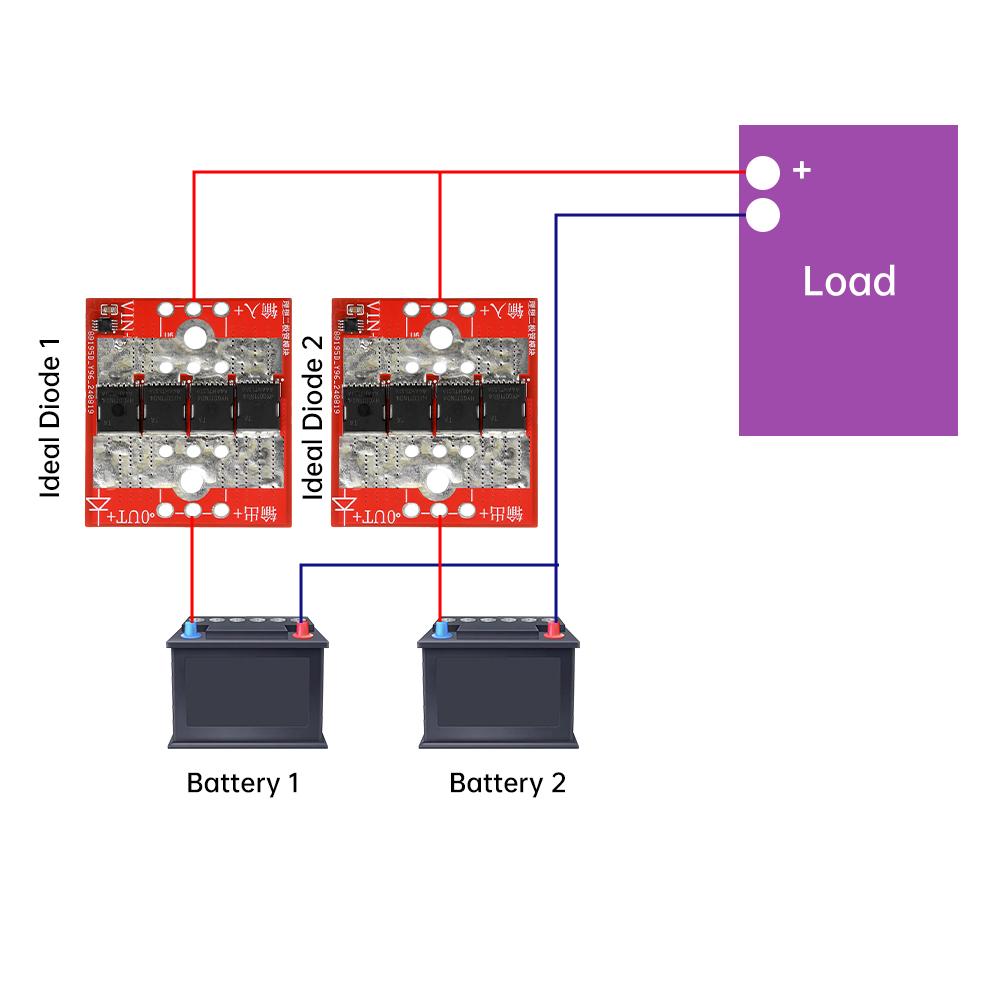 100A Ideal Diode Module Ultra Low Dropout High Current No Ground No Forward Voltage Limit Anti Backflooding Charging Module
