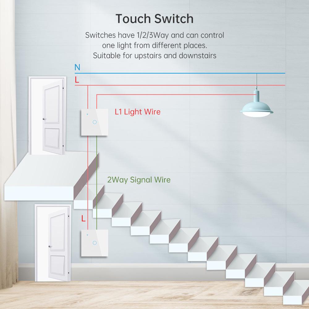 Smart WiFi Double Control Graffiti Switch, EU/UK 86 Type, Neutral Wire, Three-Way, with APP Timer & Voice Control.