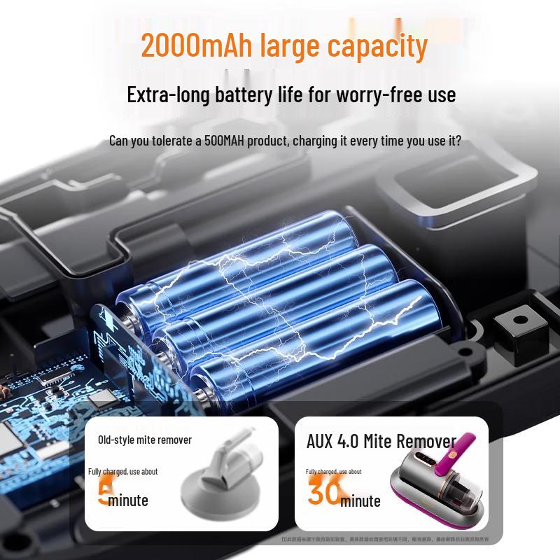 Aux Wireless Handheld Mite Removal Vacuum Cleaner