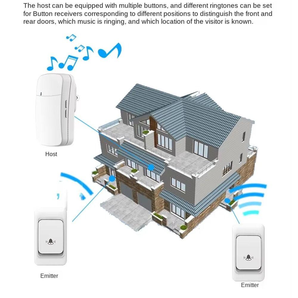Waterproof Door Ling Call Equipment EU/US/UK Plug Wireless Doorbell Kit  Classroom