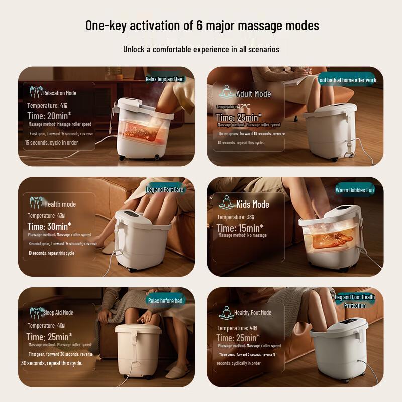 Philips Electric Foot Spa Massager with UV Sterilization