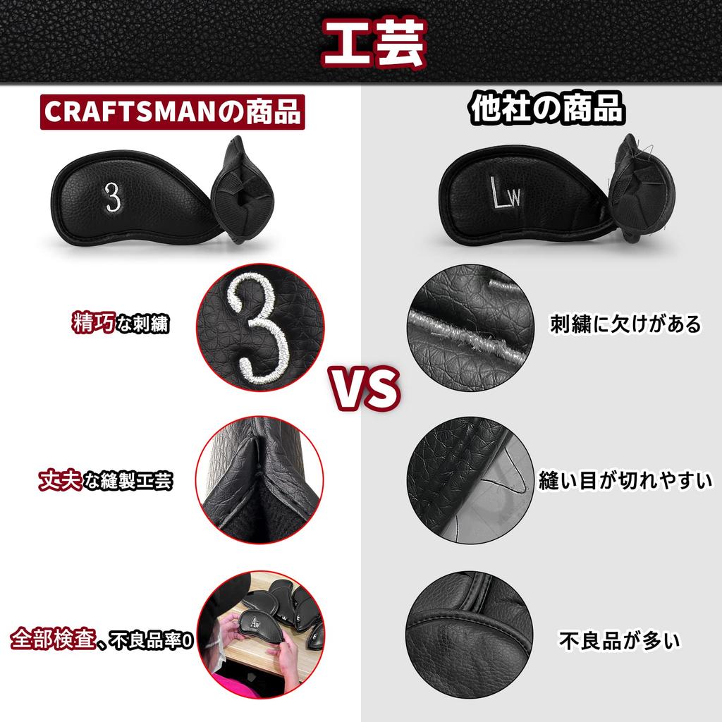 CRAFTSMAN Golf Iron Covers, Velcro Closure, Headcover Set of 12 (3-9, Aw, Pw, Sw, Lw, Lw), Numbered Embroidered Wedge Covers, Synthetic Leather