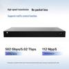 Huawei S1730S-S48T4S-A3 Full Gigabit Managed Ethernet Switch