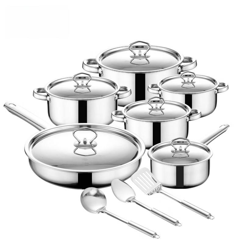 Imported Two-Piece Kitchen Cookware Set