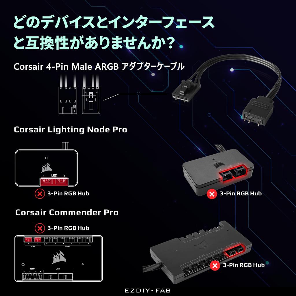 Corsair Lighting Node Commander and iCUE Commander CORE XT Connectivity Corsair Adapter Smart RGB Connects to 5V ARGB Devices x EZDIY-FAB CORE, CORE,