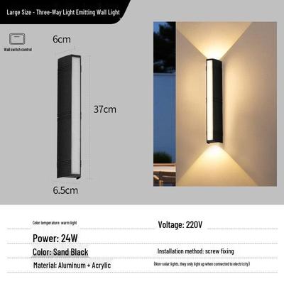 LED svítidla – LED nástěnná svítidla