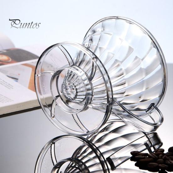 Hand Drip Coffee Maker Dripper Filter Cup with Spiral Groove Design, Pour Over Cone, Reusable Holder V.60 Heat Resistant Transparent Plastic