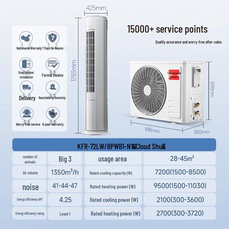 Wanbao 3 HP Inverter Floor-Standing Air Conditioner, Level 1 Energy