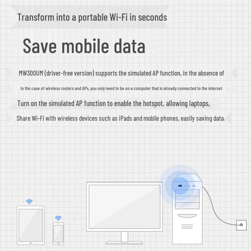 Mercury 300M Wireless USB Wi-Fi Adapter (CN version)