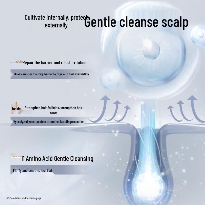 Kangwang Bayer Adenosine Anti-Hair Loss & Hair Growth Series