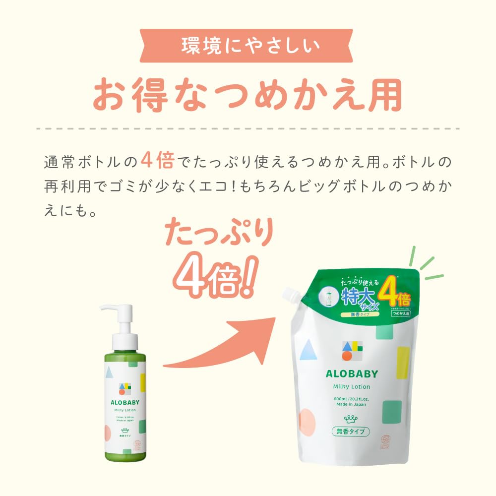 ALOBABY Fragrance-Free Baby Lotion Refill 300ml - Moisturizing for Newborns, 100% Natural, Organic