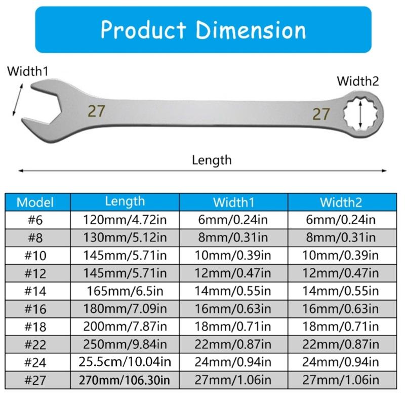 Cheie ultrasubțire cu dublă utilizare pentru spații înguste Diverse necesități de reparații Construcție din oțel de înaltă rezistență Lucrări mecanice
