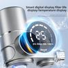 Smart Faucet Water Purifier - Removable Ceramic Filter for Pure Drinking Water, Anti-Scale Filtration System for Kitchen