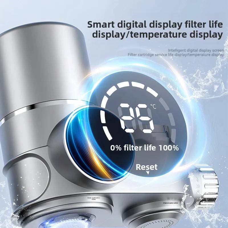 Smart Faucet Water Purifier - Removable Ceramic Filter for Pure Drinking Water, Anti-Scale Filtration System for Kitchen