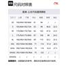 Li Ning T Shirts Men's White Crew Neck Moderate Straight Fit ATSQ483-2