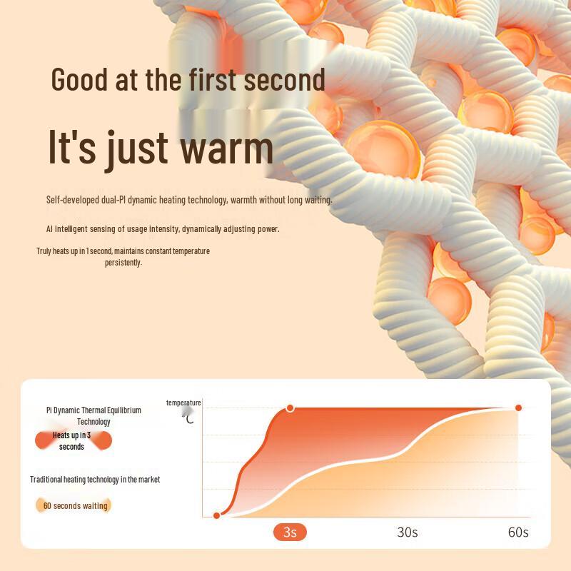 

Jisulife 13500mAh Smart Digital Hand Warmer