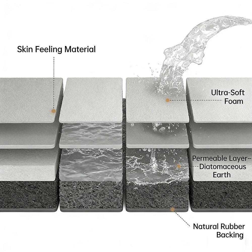 Game A-Advanced Warfare Floor Mat Diatomite Bath Mat, Quick Dry Absorbent Non-Slip Door Mat