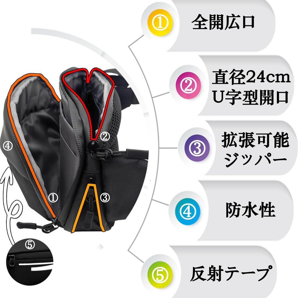 TOSEICO Waist Body Bag with Expandable Shoulder Bag for Large Capacity Waist Security Crossbody Running Black3 Pouch, Men's Function, Women, Bag,