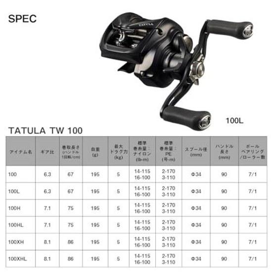 Daiwa Bait Reel 24TATULA TW 100 Various (2024 Model)