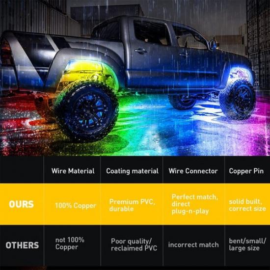 4X 10Ft 4 Pin Extension Wire Cable Cord Kit For LED RGB Under Glow Rock Light