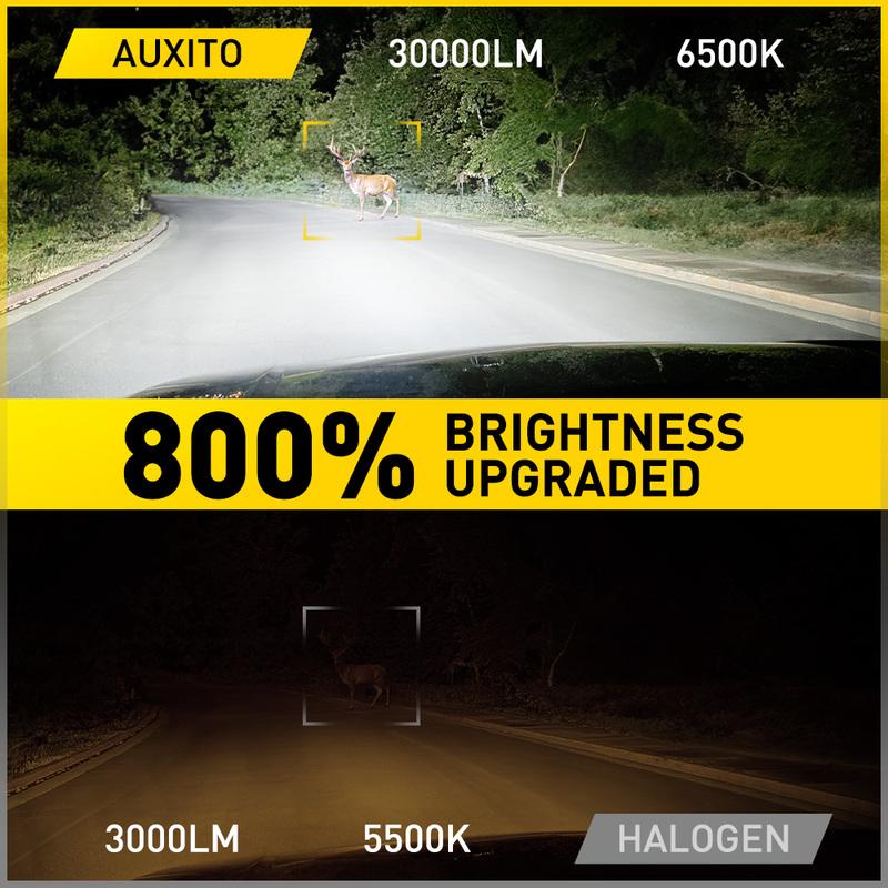 AUXITO 30000LM H15 LED-Scheinwerferlampen Canbus für Volkswagen VW Golf 7 6 MK3 H15 LED Fernlicht Abblendlicht Tagfahrlicht für BMW Me