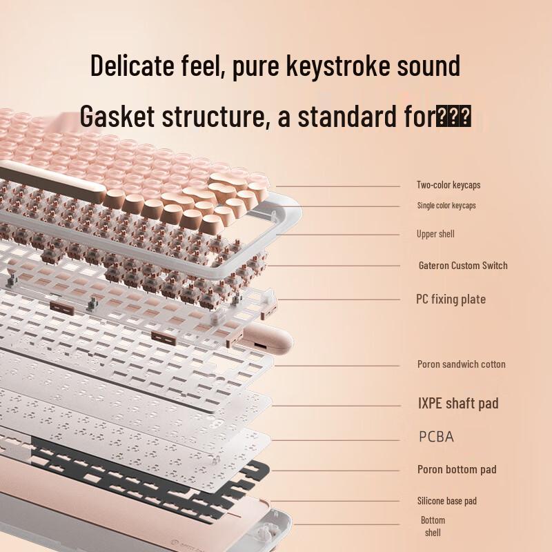 

LOFREE Foundation Tri-Mode Wireless Mechanical Keyboard