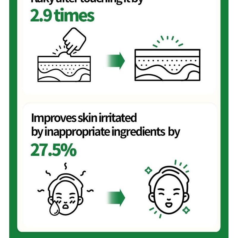 Make P:rem - Inteca Soothing Cream