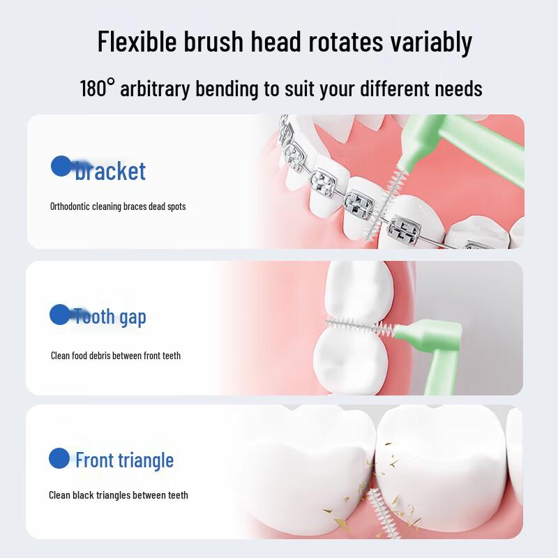 Haishi Hainuo Ultra-Fine L-Shaped Interdental Brushes