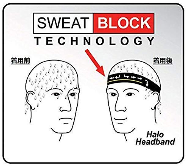 HALO headband ultimate sweatband to keep sweat out of your Halo Slim Size Fits Black H0025BL (the eyes) [Headband Type] [Band Width Approx. 2.5cm]