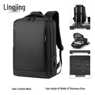 Pánske tašky – Pánske plecniaky