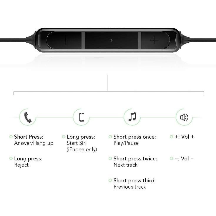 AGPTEK Sleep Earbuds, in-Ear Earphones for Sleeping with 3 Sizes Ultra-Light Soft Silicone, Noise Isolating Headphone Perfect for Sleeping, Insomnia,