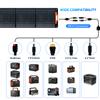 Oscal PM200 PRO Solar Panel Solar Generator Portable Power Station System Green Charging Foldable 200W Universal Panel