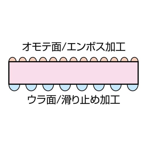 KOKUYO Mouse Pad Recycled PP Type White EAM-PD40TW