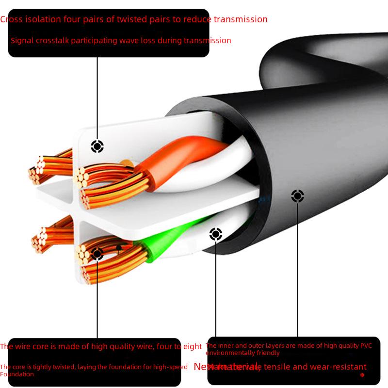 High-Speed CAT6 Gigabit Network Cable (5m, 50m, 100m) with Crystal Head Patch Cord