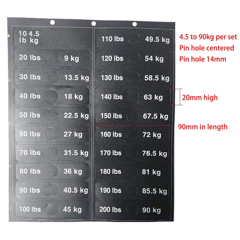Weight Stack Labels 4.5Kg To 150Kg Black Background White Number Weight Stickers For Fitness Equipment Gym Strength Training