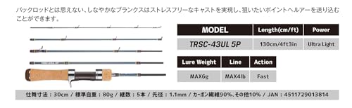 Jackson Trout Signal Pack Series, Portable Series TRSC-43UL-5PCGR, Crayon Gray, 4.3 feet