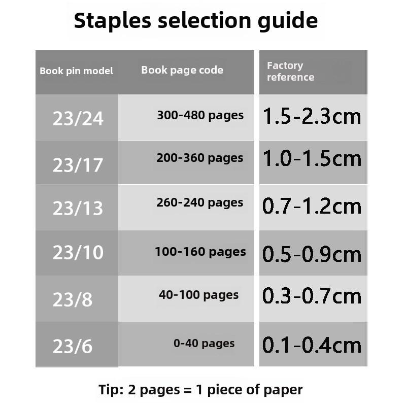 > Capsator din piele Huapuda 240, foarte rezistent, extra mare, pentru studenți