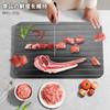 Ziifun Popular Thawing Plate, Rapid Thawing Plate for Meat, Compatible with Frozen Foods, Natural Thawing, Rapid Thawing, Home Use, Thawing Cutting Bo