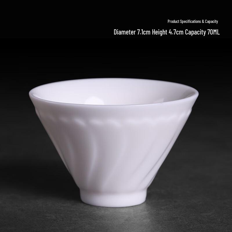Minimalist White Porcelain Dragon Thread Teacup