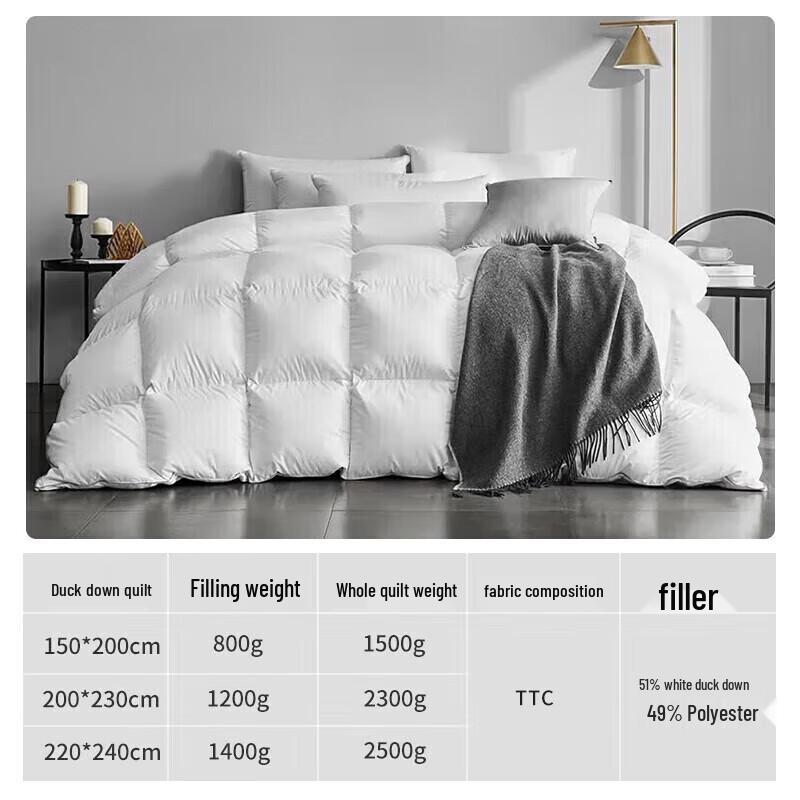 YuanShenghuo Class A 50% White Duck Down Duvet