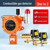 Xuanyong Residential Natural Gas Leak Detector