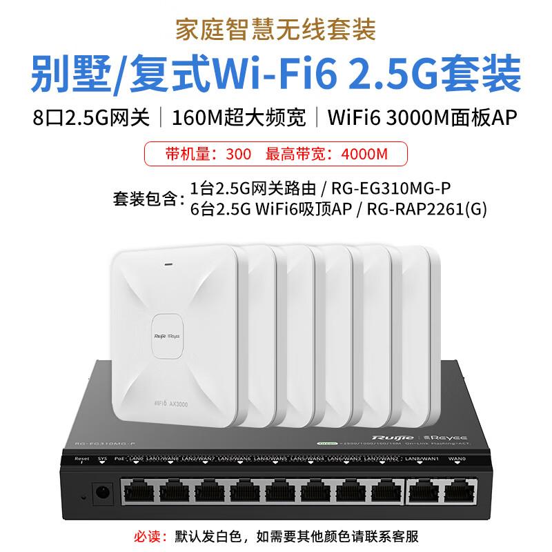 Ruijie 2.5G WiFi 6 Whole-House Ceiling AP System (CN Version)