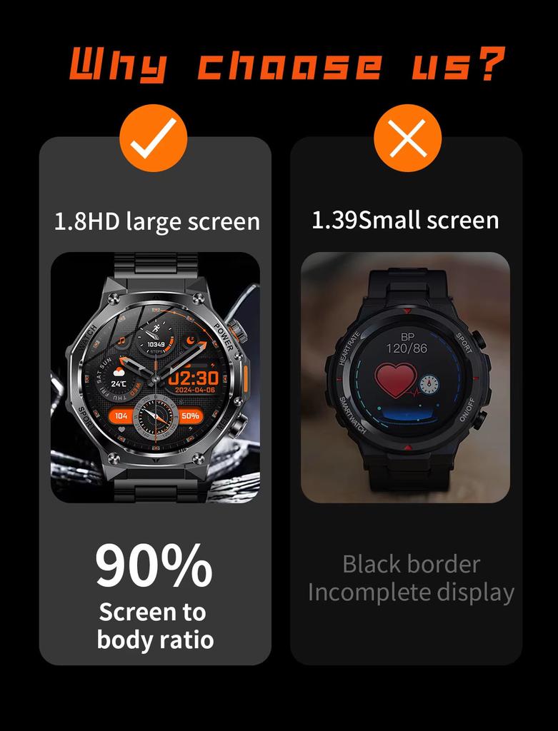 2026 AK82 Sports Smartwatch with Flashlight BT Call 1.8inch Round Screen IP68 Waterproof Fitness Tracker Smart Watch for Men