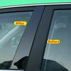 6pcs Fit For BMW X1 E84 2010 2011 2012 2013 2014 2015 Gloss Black Window Pillar Posts Cover B C Column Stickers Side Door Panel Trim