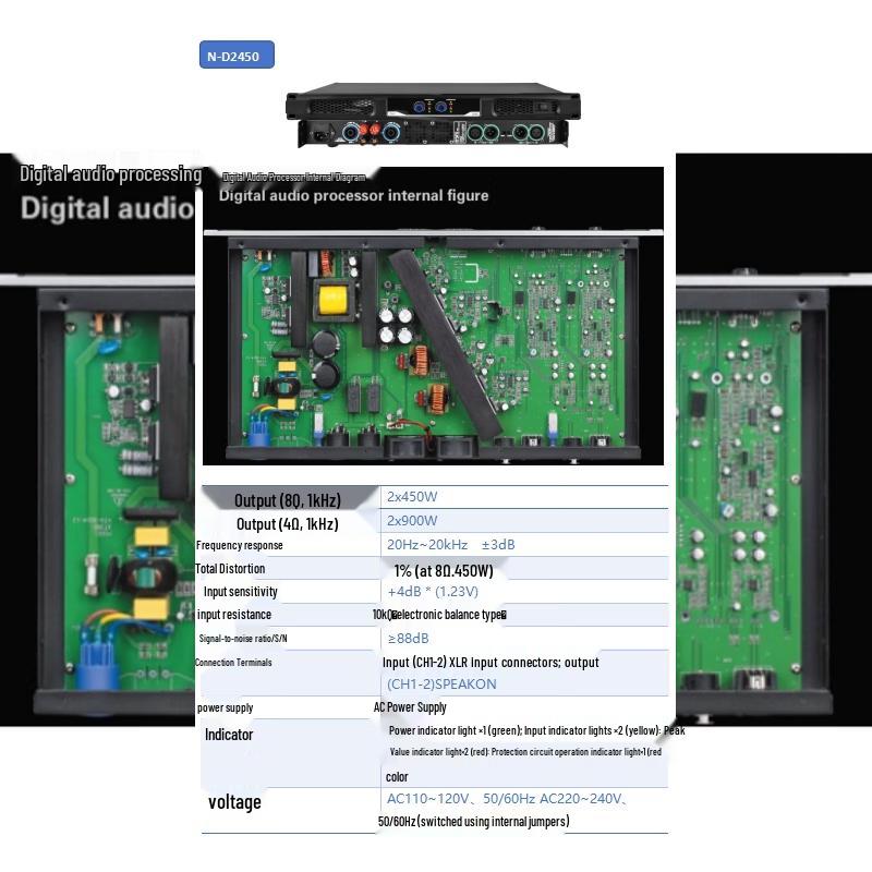 NBH 2-Channel Digital Power Amplifier N-D2450