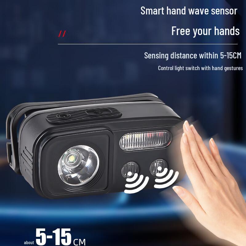 YXKJ LED Headlamp with Wave Sensor & Dual Beam